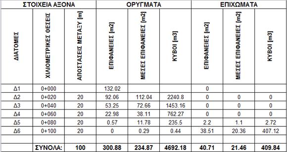 Description:

 G:\Takis\HELP\New

 Version Help\New_Cad\VolCrossSection_files\image011.jpg
