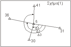 Description: Description: G:\Takis\HELP\New Version Help\New_Calc\Resection.files\image008.gif