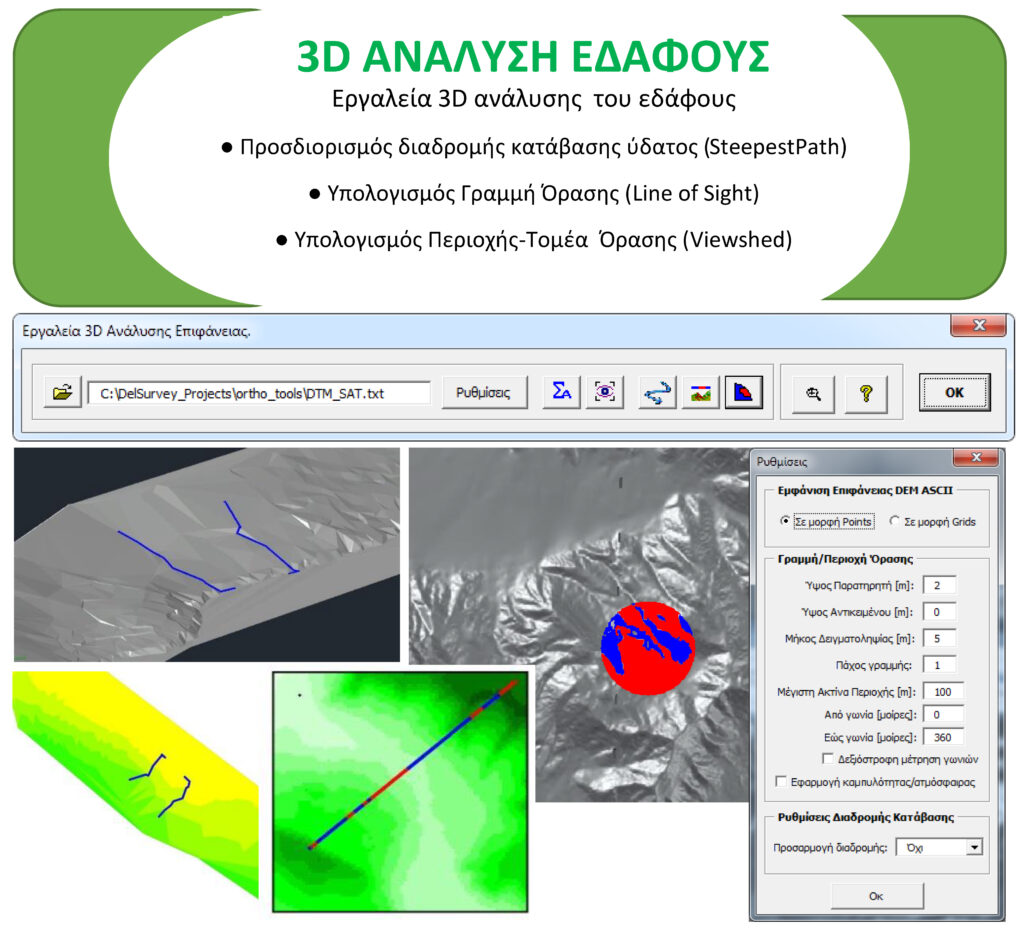 3D Ανάλυση Επιφάνειας